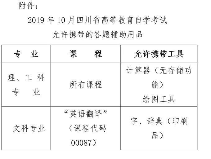 自考考試輔助工(gōng)具